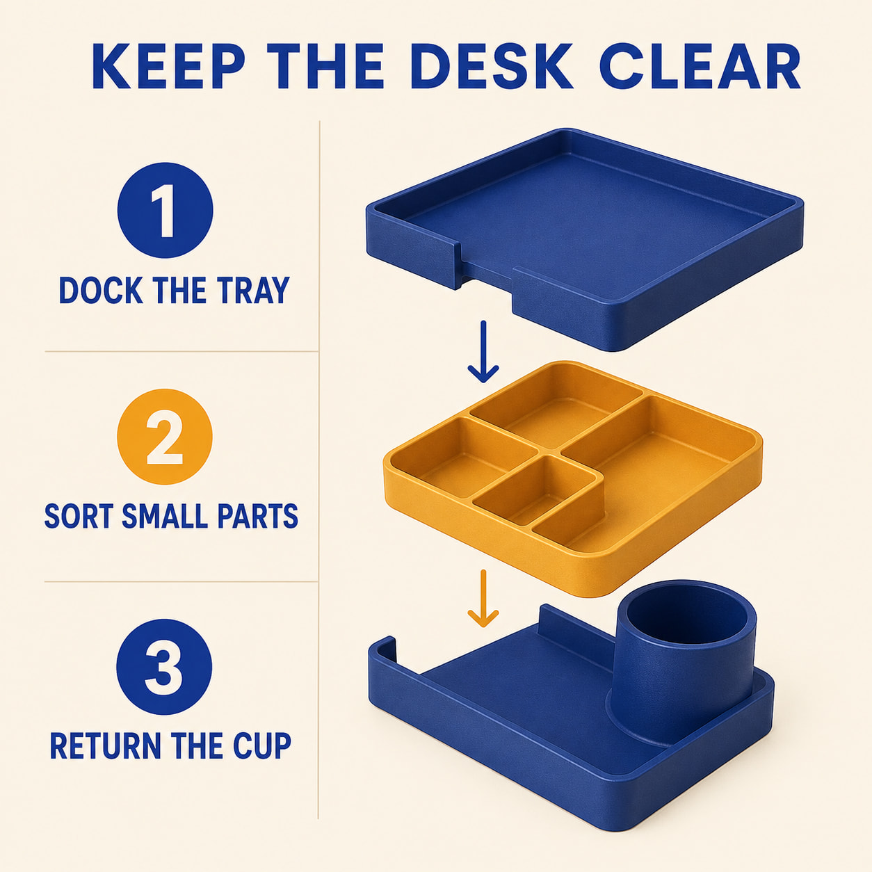 AI-generated square instruction card reading Keep the Desk Clear with three numbered cobalt and amber organizer steps