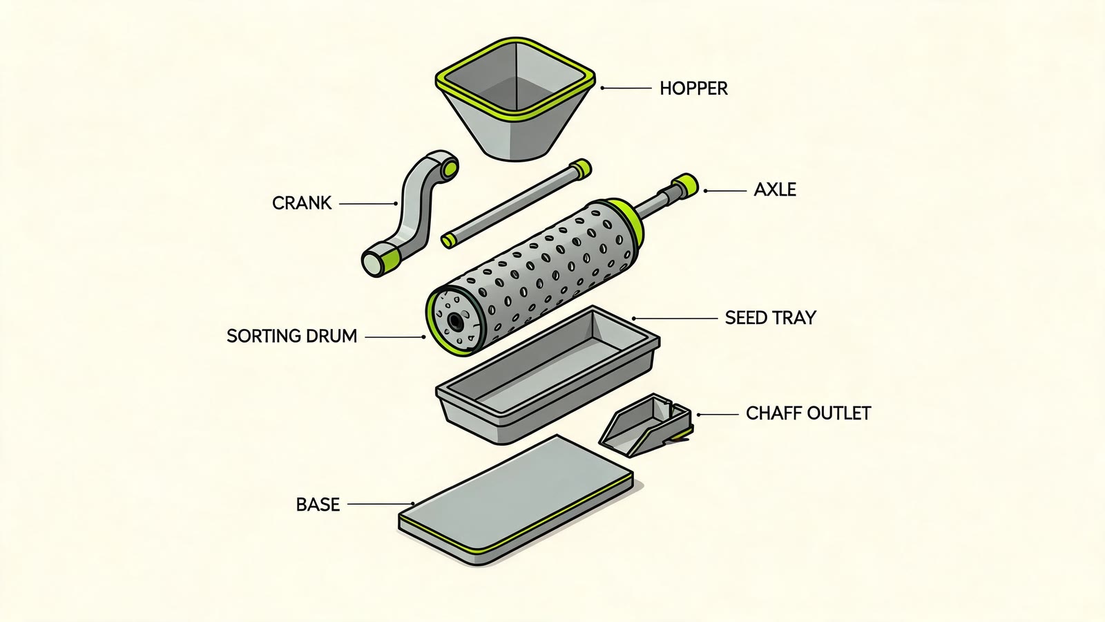 An exploded diagram of a hand-crank seed sorter with labeled parts
